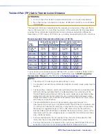 Preview for 11 page of Extron electronics MTPX 3232 Setup Manual