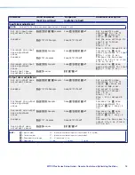 Preview for 26 page of Extron electronics MTPX 3232 Setup Manual