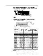 Preview for 15 page of Extron electronics MTPX Plus Series User Manual