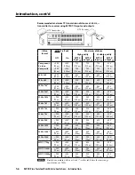 Preview for 16 page of Extron electronics MTPX Plus Series User Manual