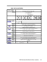 Preview for 35 page of Extron electronics MTPX Plus Series User Manual