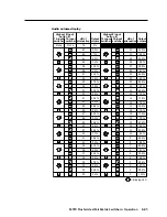 Preview for 73 page of Extron electronics MTPX Plus Series User Manual