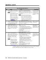 Preview for 84 page of Extron electronics MTPX Plus Series User Manual