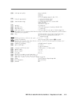 Preview for 103 page of Extron electronics MTPX Plus Series User Manual