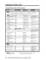 Preview for 104 page of Extron electronics MTPX Plus Series User Manual