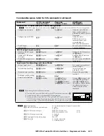 Preview for 105 page of Extron electronics MTPX Plus Series User Manual