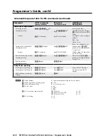 Preview for 106 page of Extron electronics MTPX Plus Series User Manual