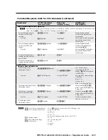 Preview for 107 page of Extron electronics MTPX Plus Series User Manual