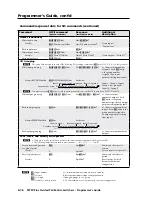 Preview for 110 page of Extron electronics MTPX Plus Series User Manual