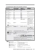 Preview for 113 page of Extron electronics MTPX Plus Series User Manual