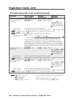 Preview for 114 page of Extron electronics MTPX Plus Series User Manual