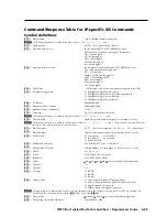 Preview for 117 page of Extron electronics MTPX Plus Series User Manual