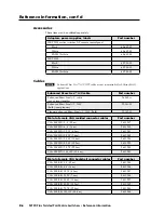 Preview for 184 page of Extron electronics MTPX Plus Series User Manual