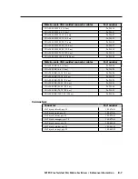 Preview for 185 page of Extron electronics MTPX Plus Series User Manual