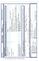 Предварительный просмотр 32 страницы Extron electronics MultiMatrix SMX System Setup Manual