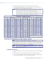 Preview for 34 page of Extron electronics MultiMatrix Switcher User Manual