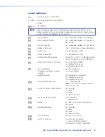 Preview for 44 page of Extron electronics MultiMatrix Switcher User Manual