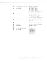 Preview for 45 page of Extron electronics MultiMatrix Switcher User Manual