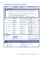 Preview for 48 page of Extron electronics MultiMatrix Switcher User Manual