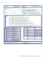 Preview for 53 page of Extron electronics MultiMatrix Switcher User Manual