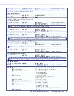 Preview for 55 page of Extron electronics MultiMatrix Switcher User Manual