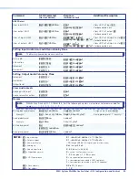 Preview for 56 page of Extron electronics MultiMatrix Switcher User Manual