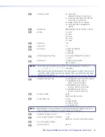 Preview for 60 page of Extron electronics MultiMatrix Switcher User Manual