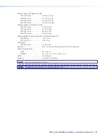 Preview for 129 page of Extron electronics MultiMatrix Switcher User Manual