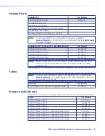 Preview for 130 page of Extron electronics MultiMatrix Switcher User Manual