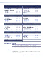 Preview for 131 page of Extron electronics MultiMatrix Switcher User Manual