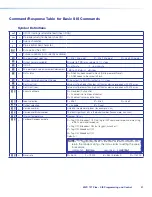 Предварительный просмотр 39 страницы Extron electronics MVC 121 Plus User Manual