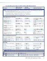 Предварительный просмотр 45 страницы Extron electronics MVC 121 Plus User Manual