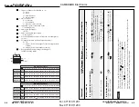 Preview for 16 page of Extron electronics MVC 121 User Manual