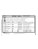 Preview for 14 page of Extron electronics MVX 1212 VGA A Setup Manual