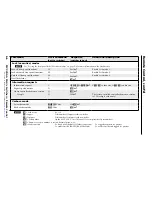 Preview for 16 page of Extron electronics MVX 1212 VGA A Setup Manual