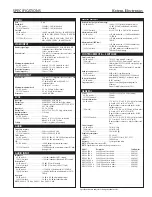 Preview for 3 page of Extron electronics MVX 128 VGA A Specification Sheet