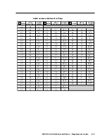 Preview for 65 page of Extron electronics MVX 128 User Manual