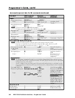 Preview for 66 page of Extron electronics MVX 128 User Manual