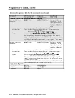 Preview for 68 page of Extron electronics MVX 128 User Manual