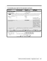 Preview for 69 page of Extron electronics MVX 128 User Manual