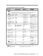 Preview for 55 page of Extron electronics MVX 44 Series User Manual