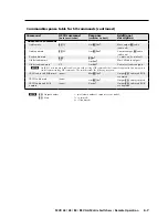 Preview for 57 page of Extron electronics MVX 44 Series User Manual