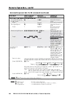 Preview for 58 page of Extron electronics MVX 44 Series User Manual