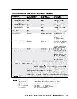 Preview for 59 page of Extron electronics MVX 44 Series User Manual