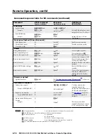 Preview for 60 page of Extron electronics MVX 44 Series User Manual