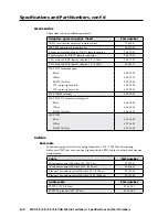 Preview for 80 page of Extron electronics MVX 44 Series User Manual