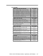 Preview for 81 page of Extron electronics MVX 44 Series User Manual