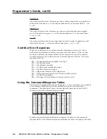 Preview for 84 page of Extron electronics MVX Plus 128 VGA A User Manual