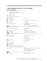 Preview for 85 page of Extron electronics MVX Plus 128 VGA A User Manual