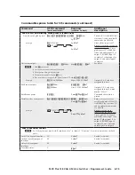 Preview for 91 page of Extron electronics MVX Plus 128 VGA A User Manual